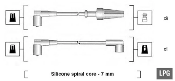 Ignition Cable Kit
